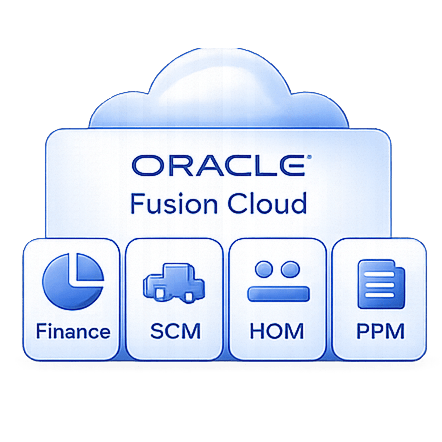 Oracle Fusion Cloud, Finance, SCM, HCM, PPM