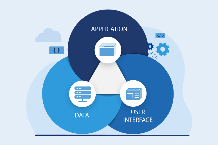 Product Re-engineering | PrimeSoft Solutions Inc.