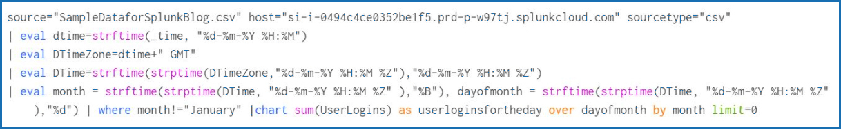 Query for Monthly Data In Preferred Timezone_Splunk